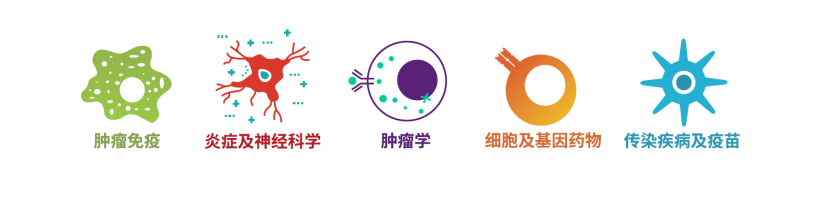 圖片關(guān)鍵詞