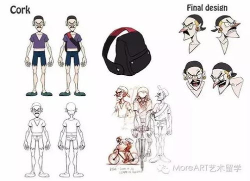 動畫設(shè)計畢業(yè)后 就業(yè)還是考研？慎重選擇避免未來后悔